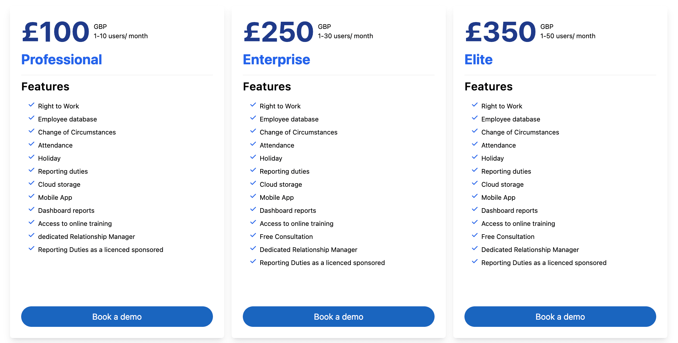 pricing picture