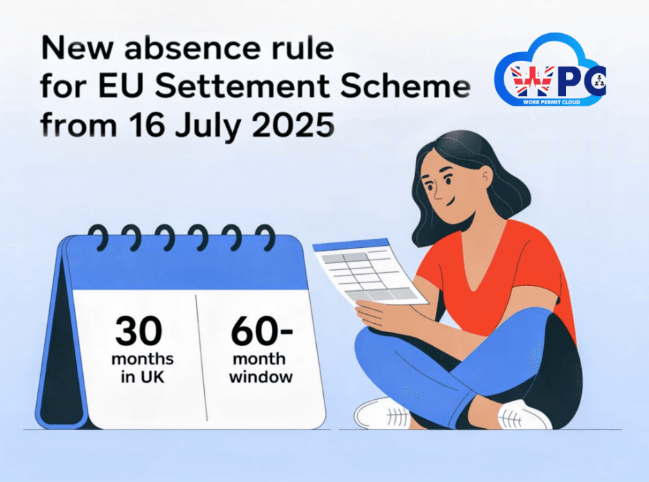 New Absence Rule for EU Settlement Scheme (EUSS) from 16 July 2025