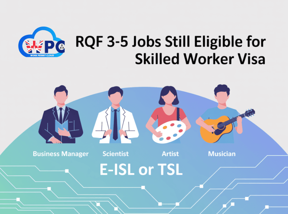 Which RQF Level 3–5 Jobs Still Qualify for UK Skilled Worker Visa?