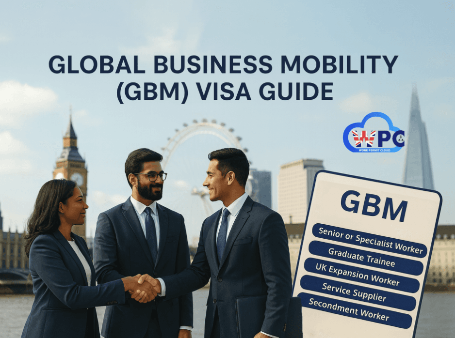 Global Business Mobility (GBM) Visa Guide